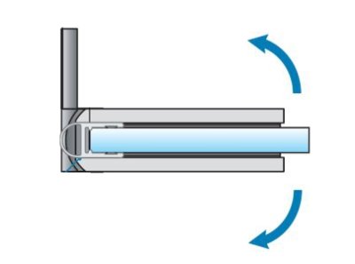 Kategoriebild der Kategorie “Duschtürbänder (Pendel)”