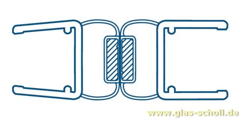 Artikelbild des Artikels “180 Grad (stumpf) Magnet-Duschdichtung für 10-12mm Glas (2500mm) “