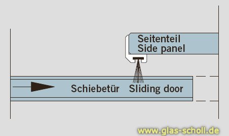 Artikelbild 2 des Artikels “Schiebetür-Dichtungsprofil für 10-12mm Glas Spaltmaße 10,5-13 mm (3000mm) Niro matt“