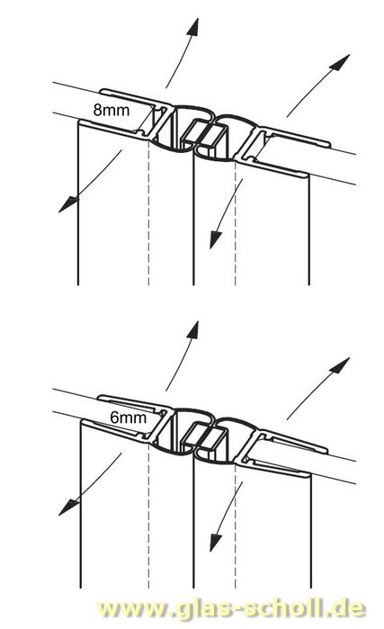 Artikelbild 2 des Artikels “fluchtendes Magnetprofil 180° (2500mm) stumpfe Mittel-Duschdichtung für 6-8mm Glas-ÜBERLÄNGE “