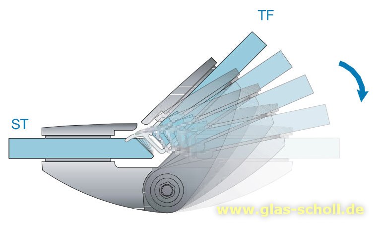 Artikelbild 2 des Artikels “Pillango 135° Glas-Glas Duschtürband/- Anschlagband glanzverchromt“