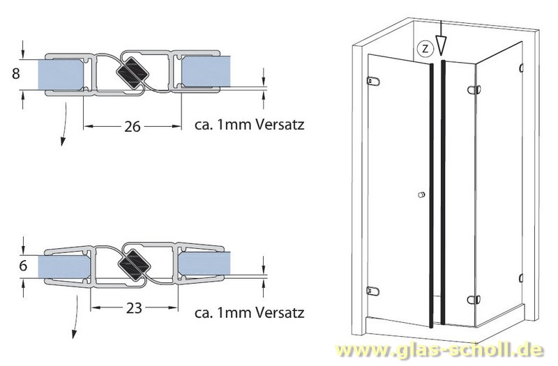 Artikelbild 3 des Artikels “Magnetprofil 180° (2010mm) versetzte Mittel-Duschdichtung für 6-8mm Glas “