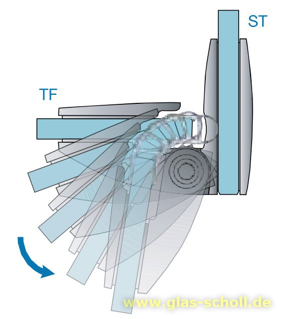 Artikelbild 3 des Artikels “Pillango 90° Glas-Glas Duschtürband/- Anschlagband glanzverchromt“