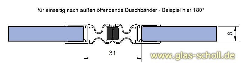 Artikelbild 3 des Artikels “FLEXIBLES Sonder-Magnetprofil 90-180° (2010mm) 6-8mm “