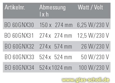 Artikelbild 3 des Artikels “Spiegelheizung - Anti Beschlag Pad - beheizbarer Spiegel 274x274 mm 6,25 W“