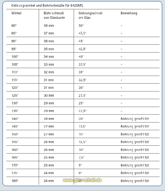 Artikelbild 4 des Artikels “Pontere 80°-180° Glas-Glas Winkelverbinder (verstellbare Winkelgradzahl) glanzverchromt“