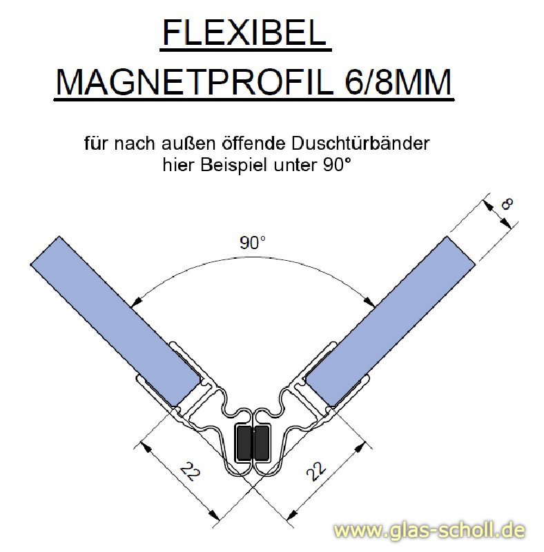 Artikelbild 4 des Artikels “FLEXIBLES Sonder-Magnetprofil 90-180° (2010mm) 6-8mm “
