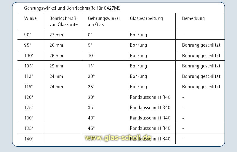 Artikelbild 5 des Artikels “Pontere 90°-140°Glas-Wand Winkelverbinder (verstellbare Winkelgradzahl) glanzverchromt“