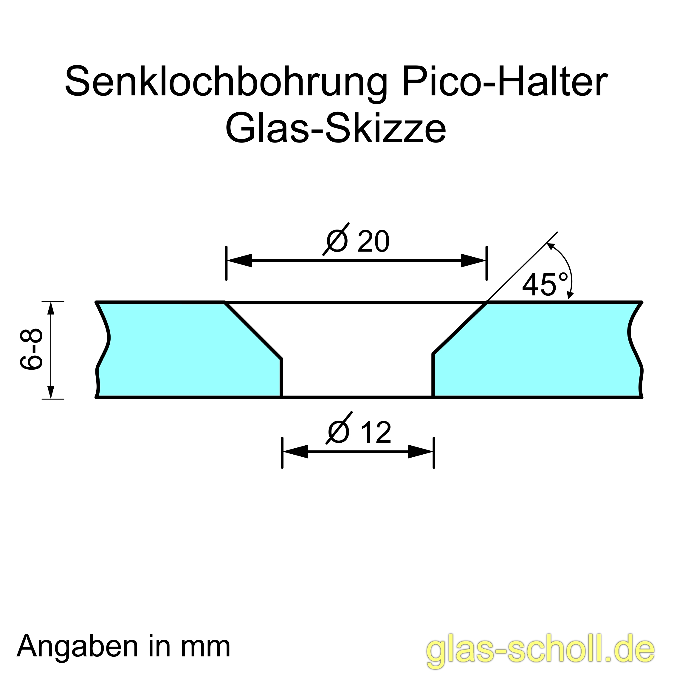 Artikelbild 5 des Artikels “dezenter flächenbündiger Punkthalter B-5206011 transparent 6-8 mm“