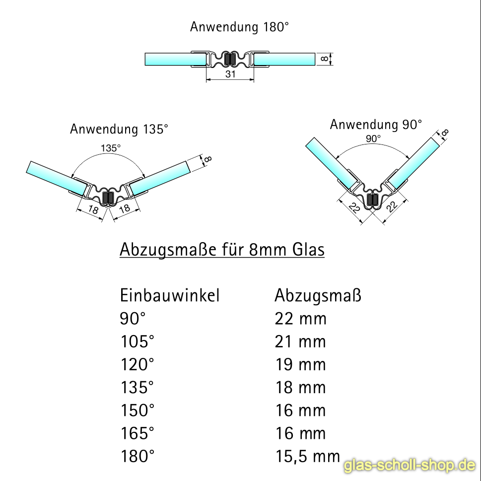 Artikelbild 6 des Artikels “FLEXIBLES Sonder-Magnetprofil 90-180°(2500mm)  6-8mm “