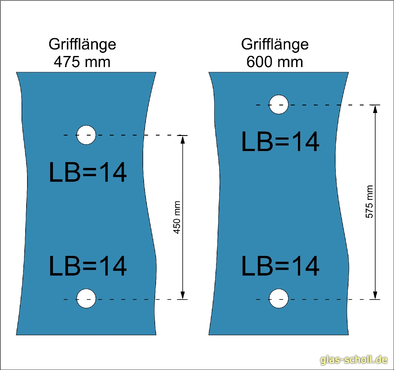 Artikelbild 7 des Artikels “beidseitiger eckiger DESIGN-Edelstahl Stossgriff (Lochb.14mm) Länge 475mm“