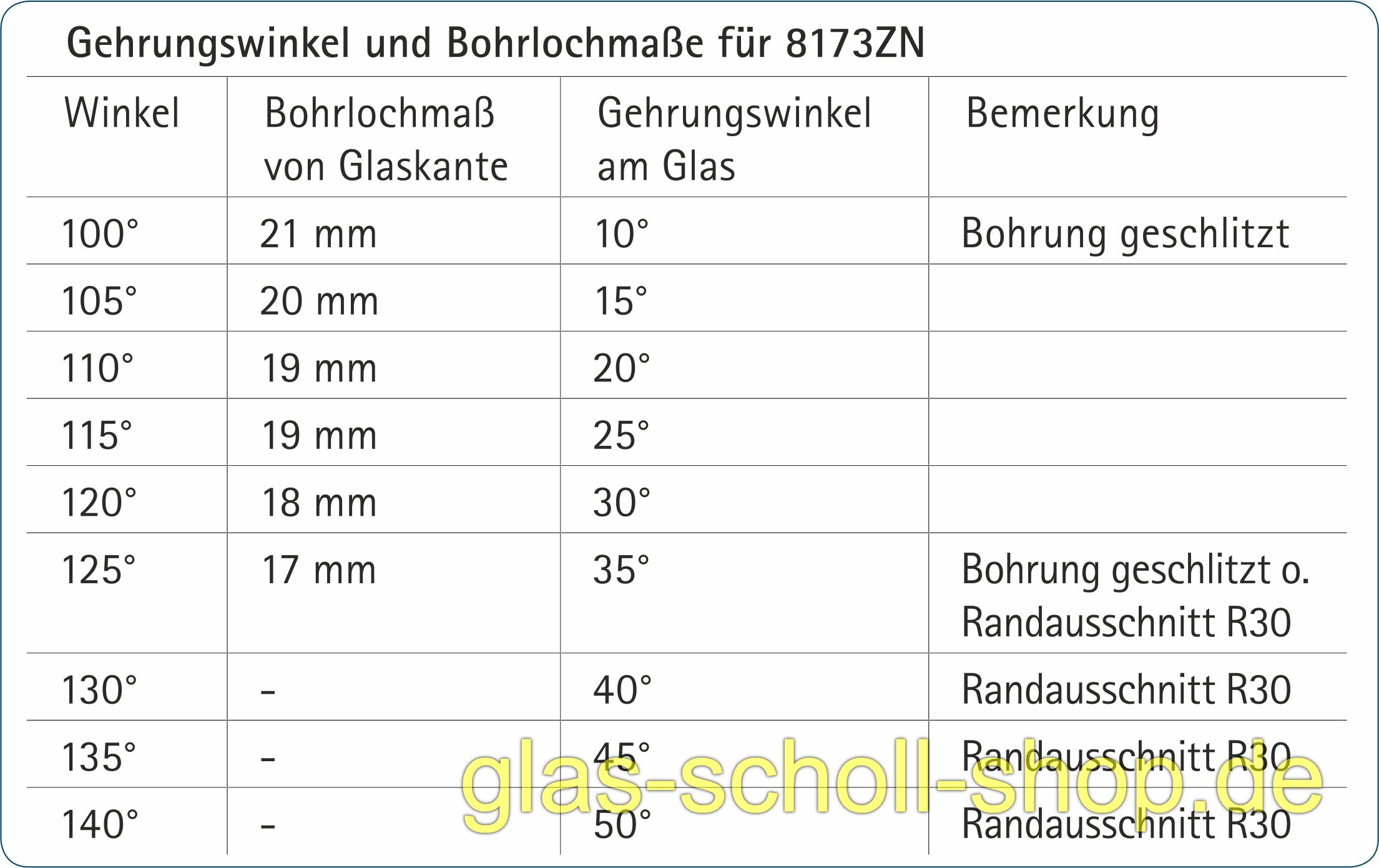 Artikelbild 7 des Artikels “Flamea-Flinter-Nivello 100-140° VERSTELLBARER Glas-Wand Winkelverbinder glanzverchromt“